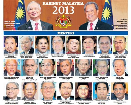 Saiz kabinet Najib bazir dana rakyat